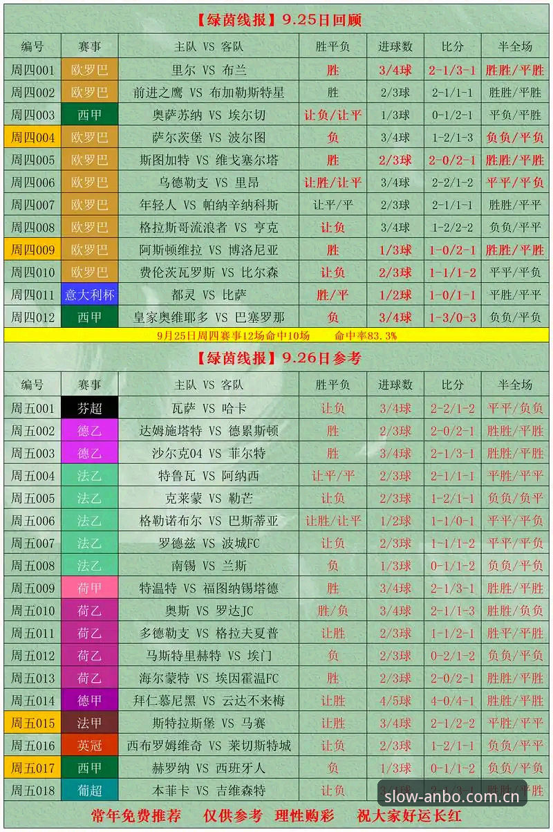安博综合体育官方实时比分 安博综合体育官方实时比分避坑实用技巧:从网页端到客户端的切换门道