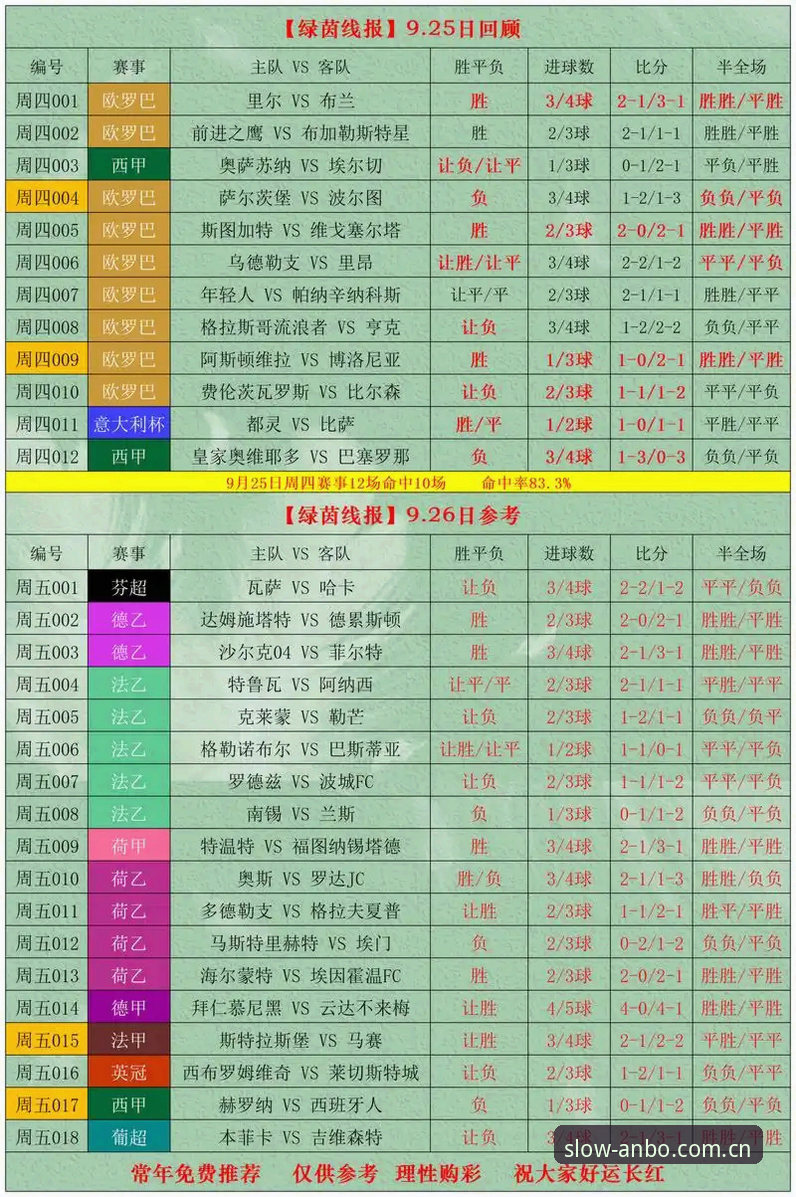 安博体育平台实时比分手机版使用教程：从网页端到客户端，一次讲透